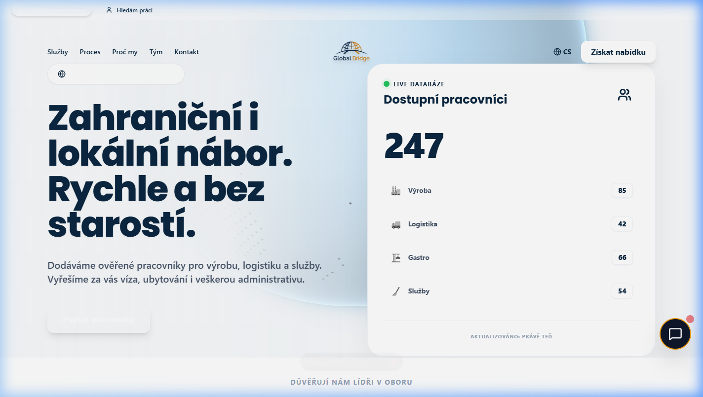CRM Dashboard